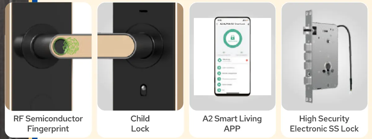 A2 Fiori+ Wi-Fi Fingerprint Lever Handle Digital Lock photo 3