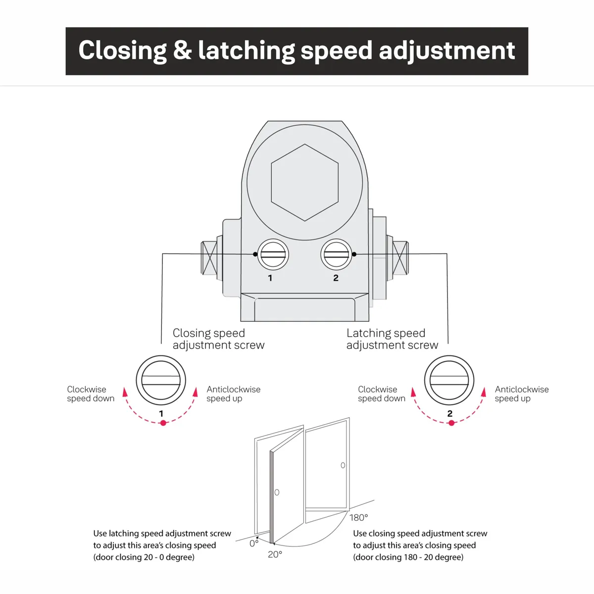 Yale DCR 502-IS Surface Mounted Door Closer, Size 2 photo 5
